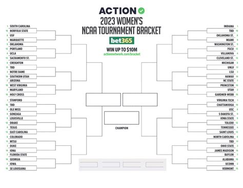 ncaa march madness women's bracket|ncaa women's bracketology 2022 printable.